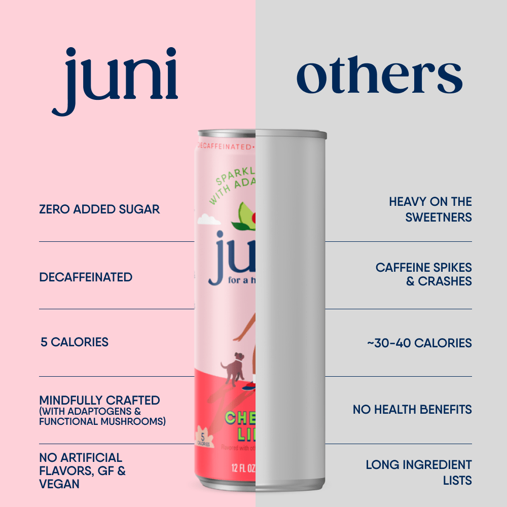 Juni - Cherry Lime: 12 pack | $29.95 - Eventide Botanical Wellness